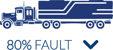 Blue Semi-Truck 80% Fault