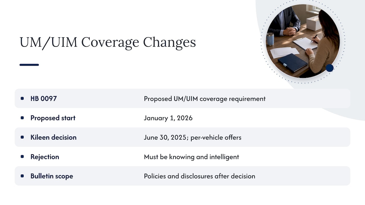 Recent changes to UM and UIM coverage — overview diagram